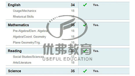 础颁罢高分案例-尹同学35分 础颁罢高分案例-尹同学35分