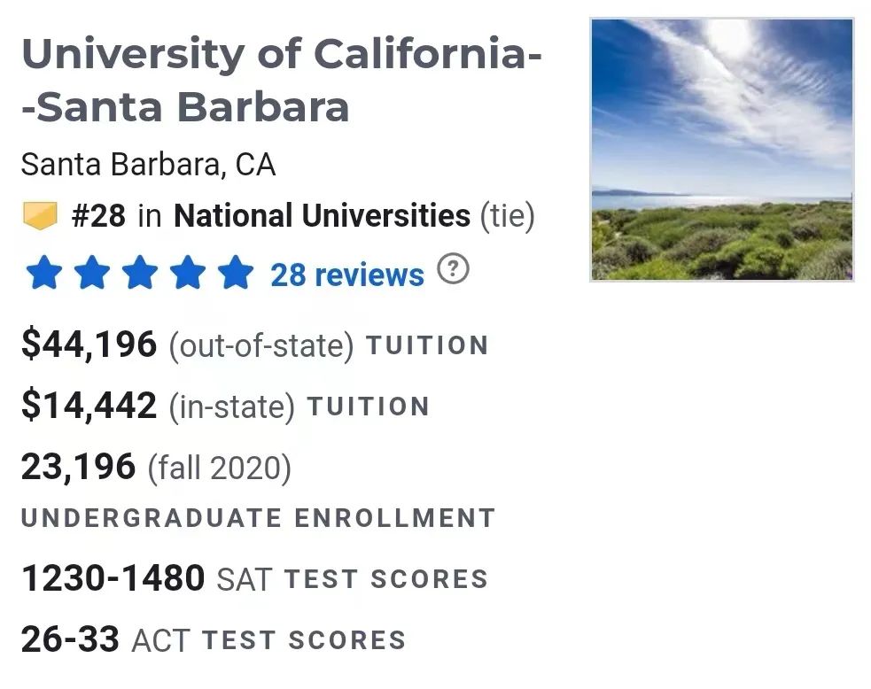 美国大学介绍之加州大学圣芭芭拉分校