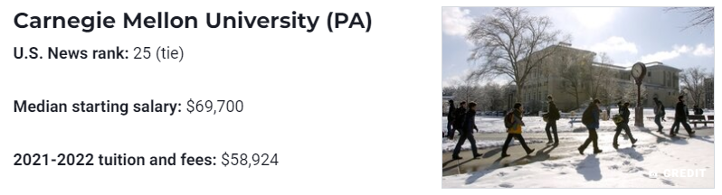 比哈普斯毕业薪资还高的10所美国大学