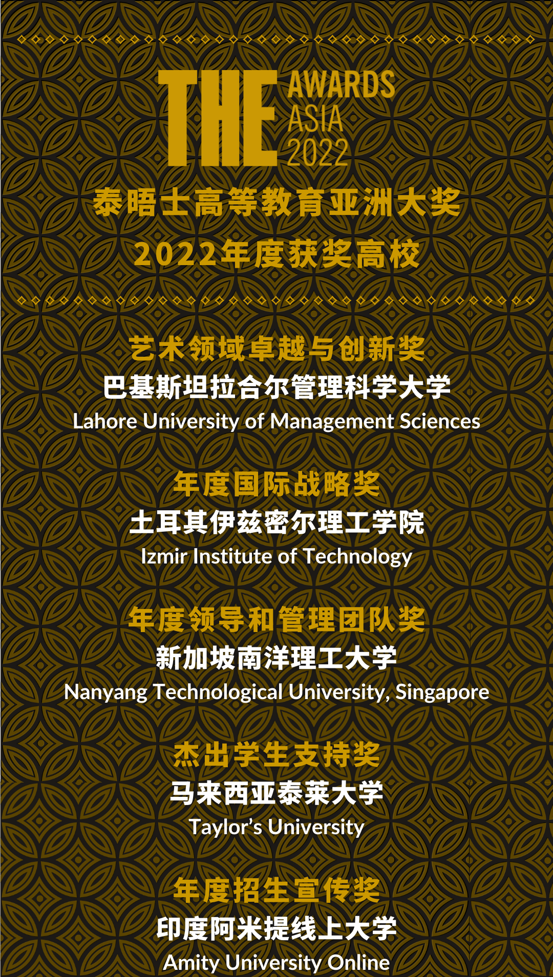 2022THE泰晤士高等教育亚洲大奖名单新鲜出炉！