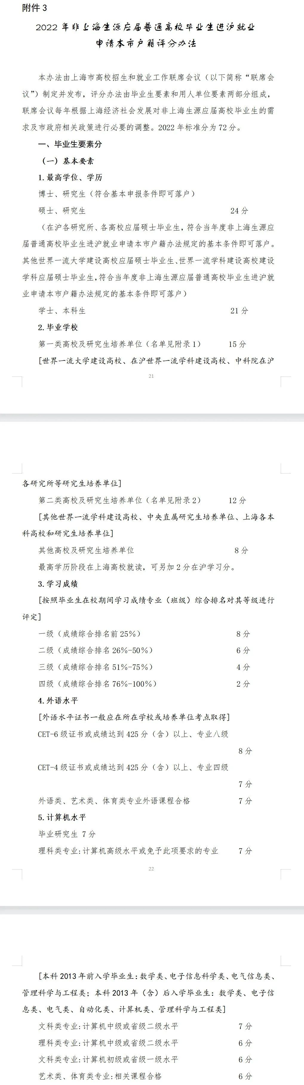 上海落户新政再放宽！在沪高校应届硕士不用评分直接落户