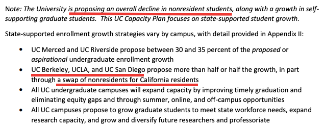 2030加州大学将扩招2-3万人，国际生不增反减