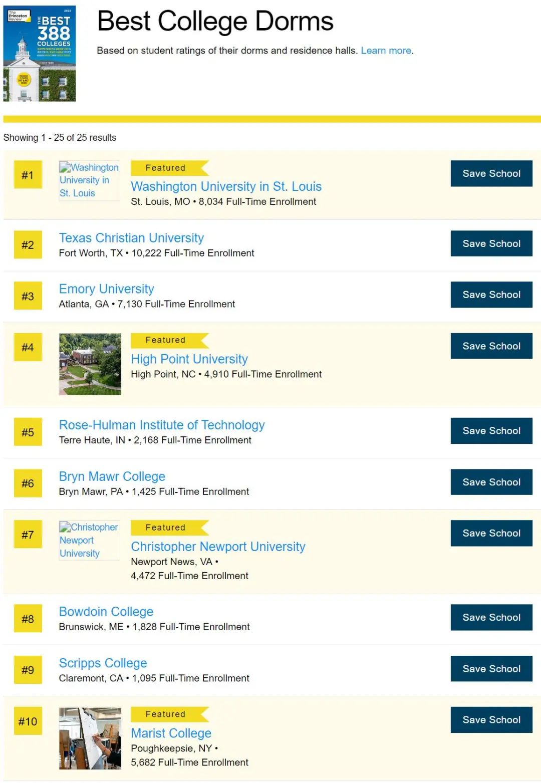 美国大学最新榜单出炉!前5查无哈耶普斯?