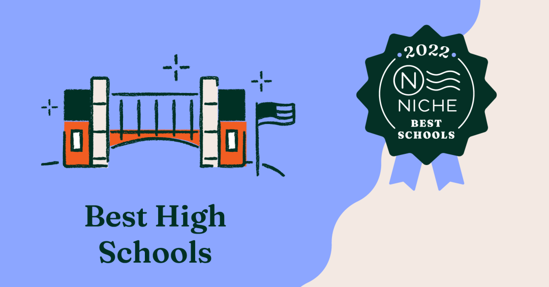 Niche美国2022年最佳私立高中排名!
