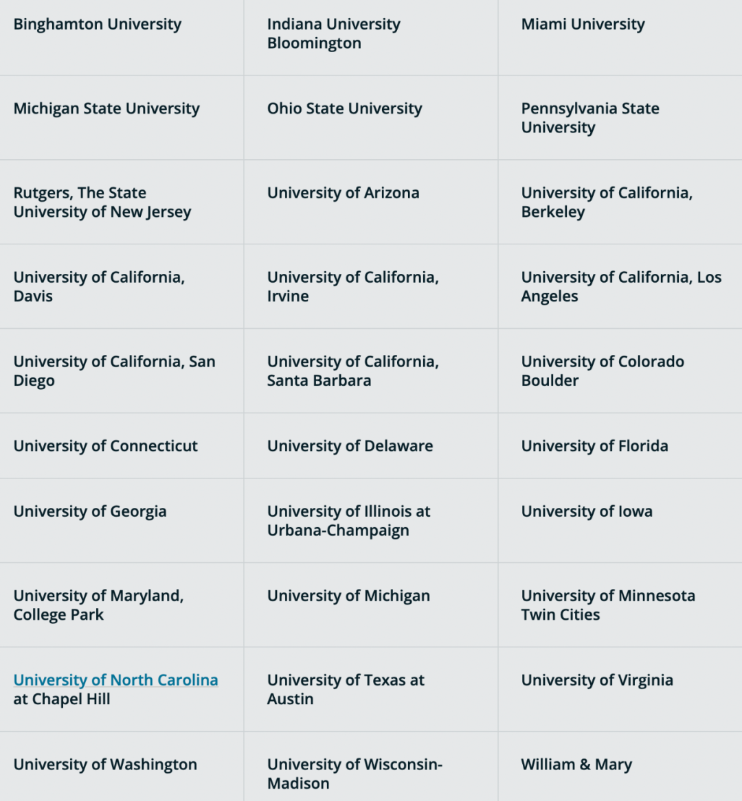带有“常春藤”头衔的美国大学都有哪些？