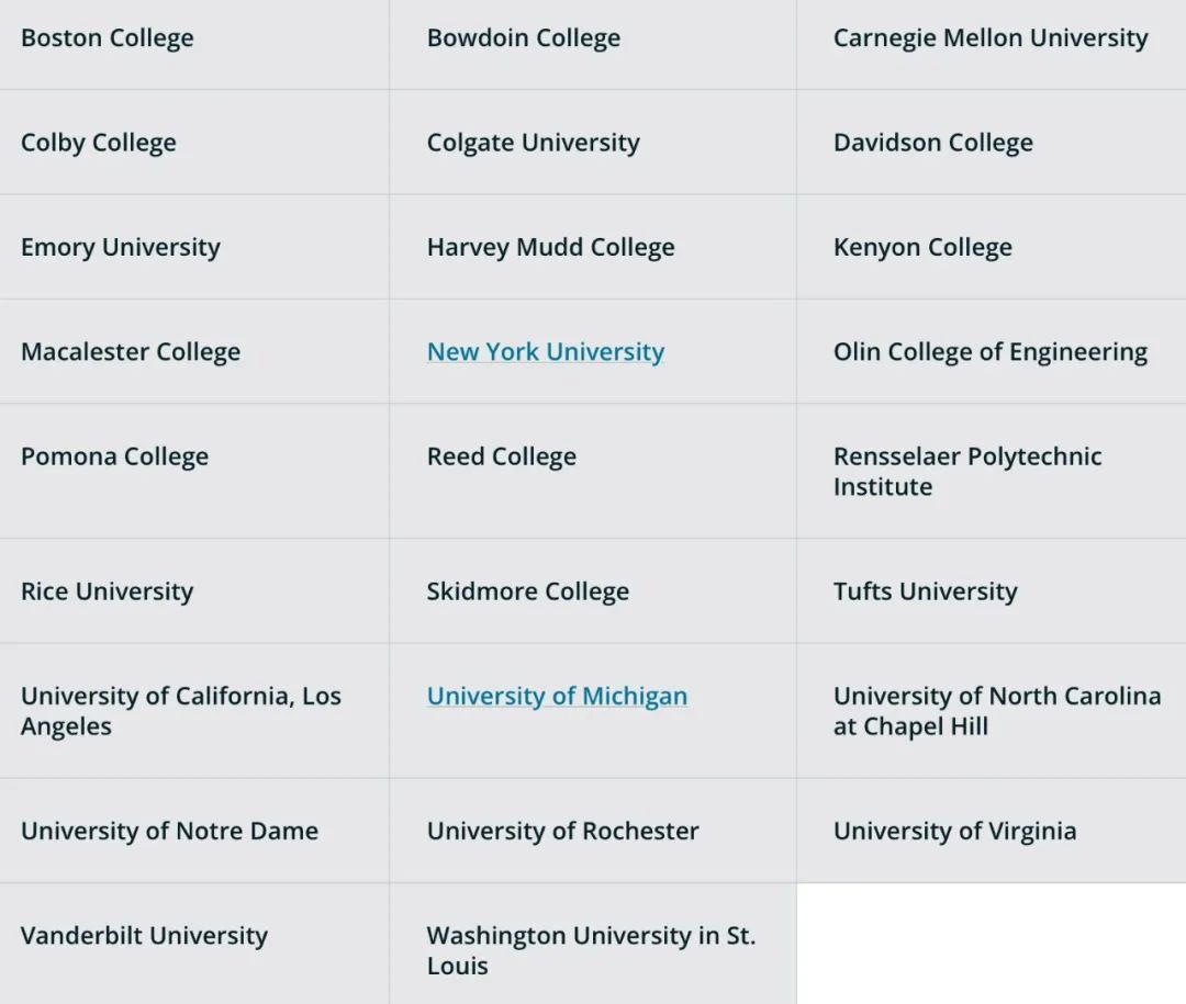 带有“常春藤”头衔的美国大学都有哪些？
