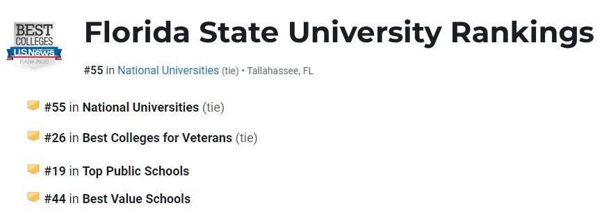 佛罗里达州立大学美国大学排名第55名，最接地气的大学