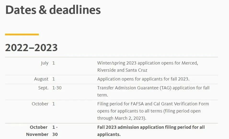 2022-2023申请季，TOP50美国大学的申请政策调整汇总