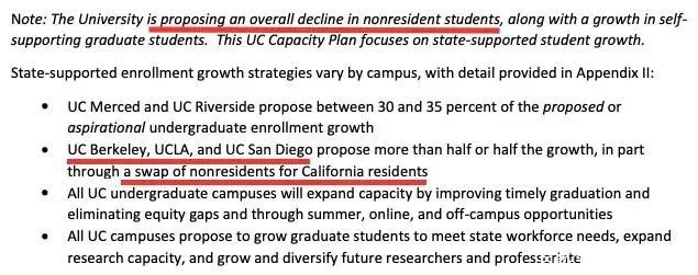官方！加州大学系统公布录取数据，国际生：太难了！