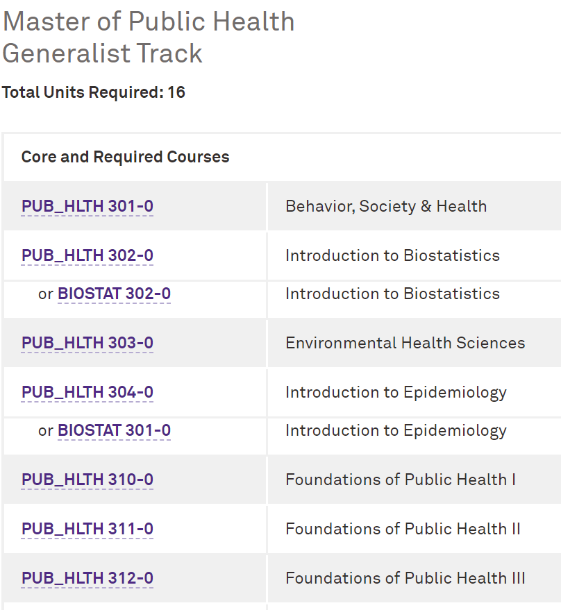 美国西北大学公共卫生硕士专业怎么样？值得入读吗？