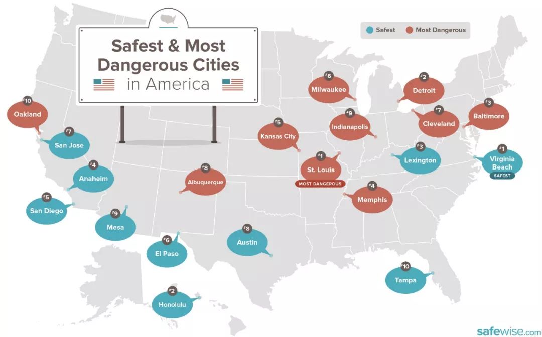 美国留学城市安全红黑榜！你的学校上榜了吗？