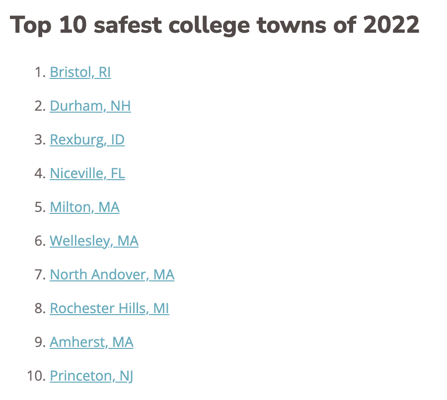 美国Top50大学炸弹爆炸，Safewise发布最新50所最安全大学！