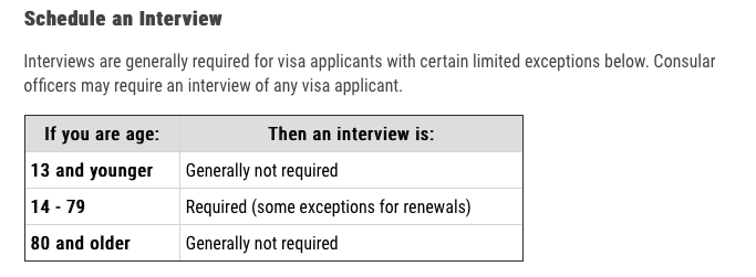 美国留学签证都需要准备哪些材料，留学签证材料汇总！