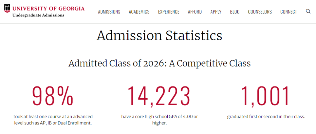 佐治亚大学2023年EA申请结果公布，申请人数较去年增长21%！