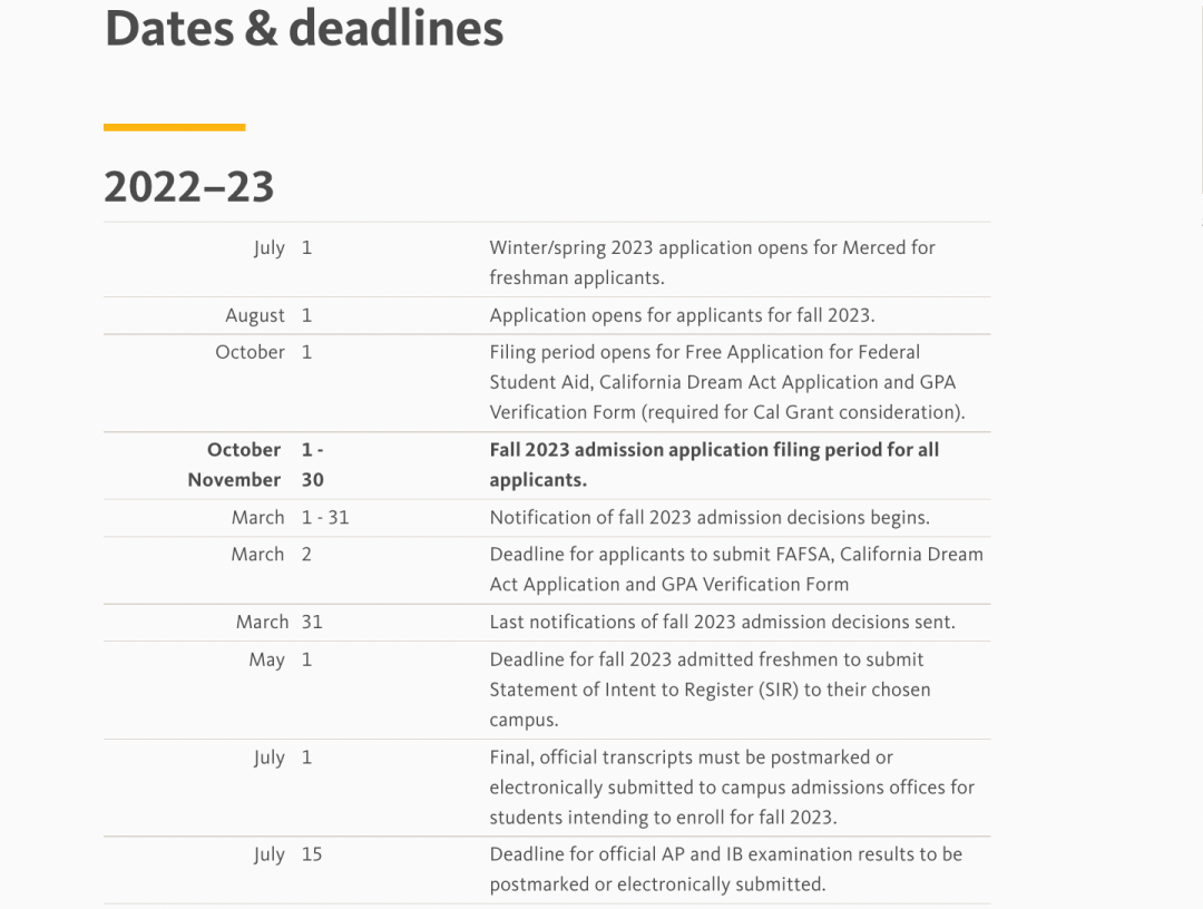 加州大学UC系申请倒计时7天！这些申请变化和5项提交前检查