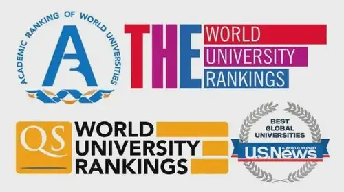 2023年四大世界大学排名都在100名以内的55所大学！