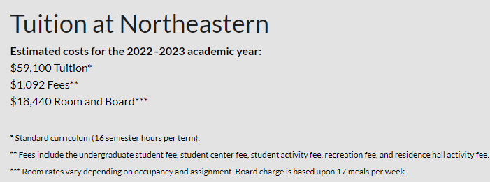美国东北大学转学申请难吗？转学录取率20.38%！