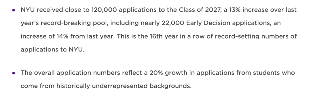 纽约大学2027届本科申请近12万人，连续16年创新高！