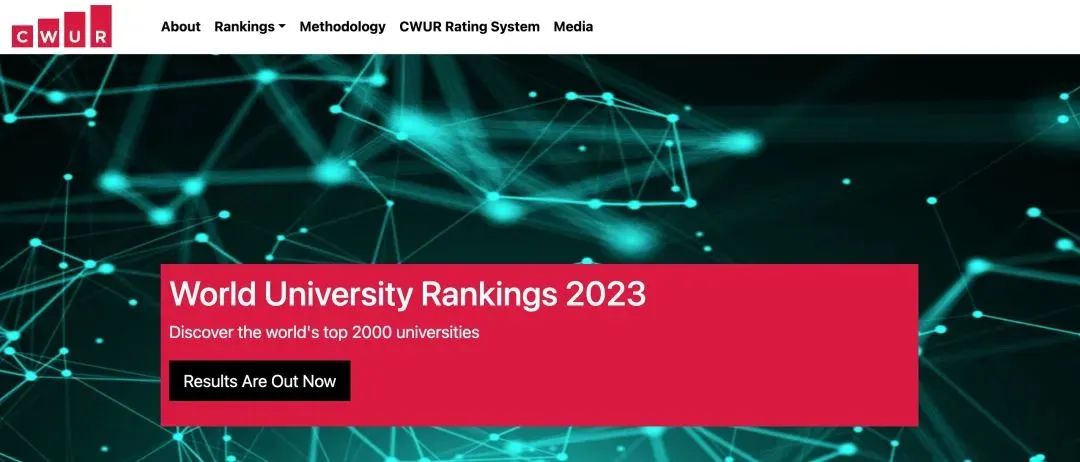 2023年CWUR世界大学排名发布，美国风采依旧！
