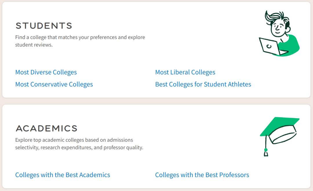 2024年Niche全美最佳大学排名