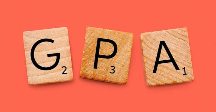 How to calculate GPA (Grade Point Average): Formula and how to use it ...