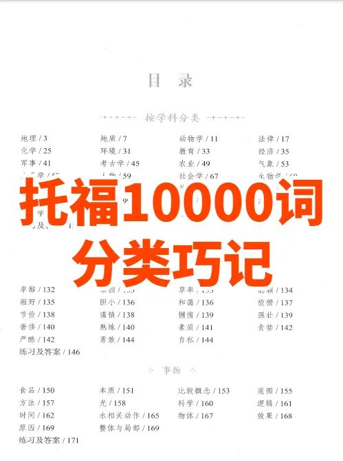 速领!托福10000个词汇+经典400题(25年完整版)公益分享 速领!托福10000个词汇+经典400题(25年完整版)公益分享