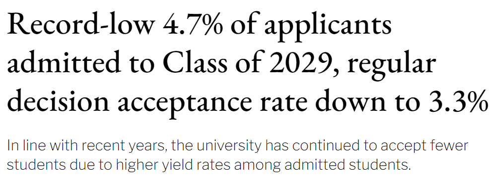 范德堡大学录取率