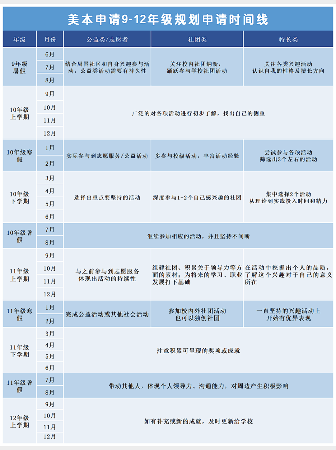滮