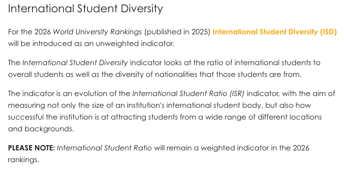 2026年QS世界大学排名发布倒计时