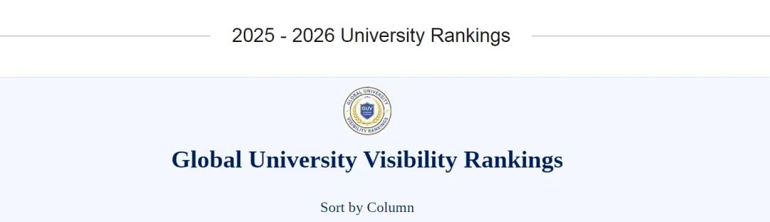 2025 - 2026全球大學(xué)知名度排名：哈佛大學(xué)一騎絕塵