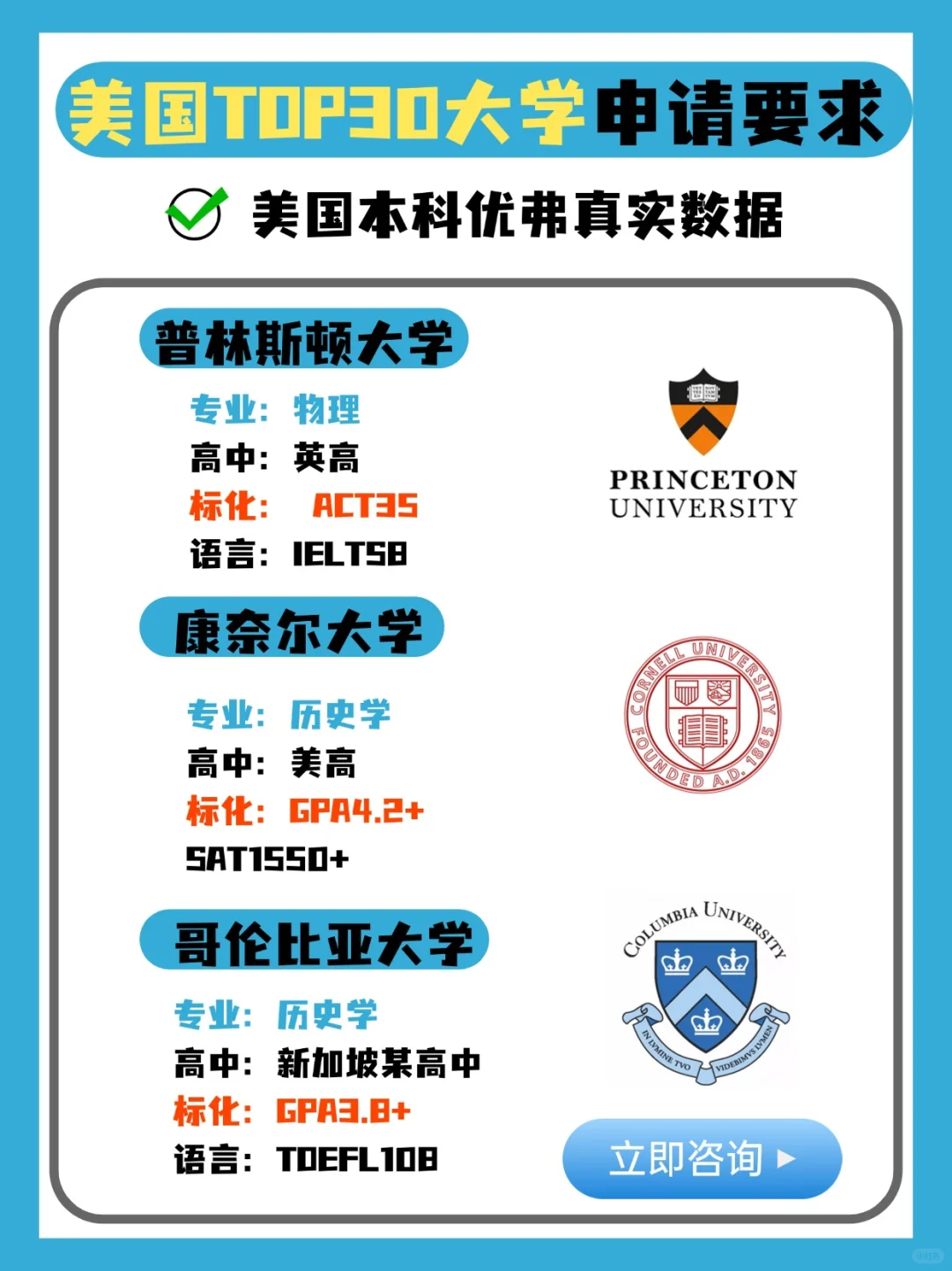 优弗留学成功案例