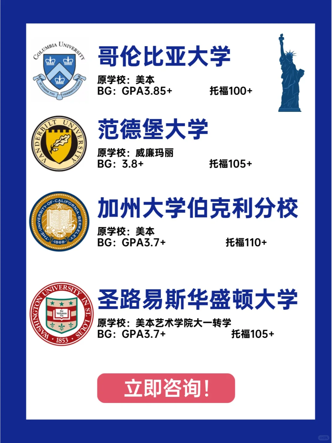优弗本科转学