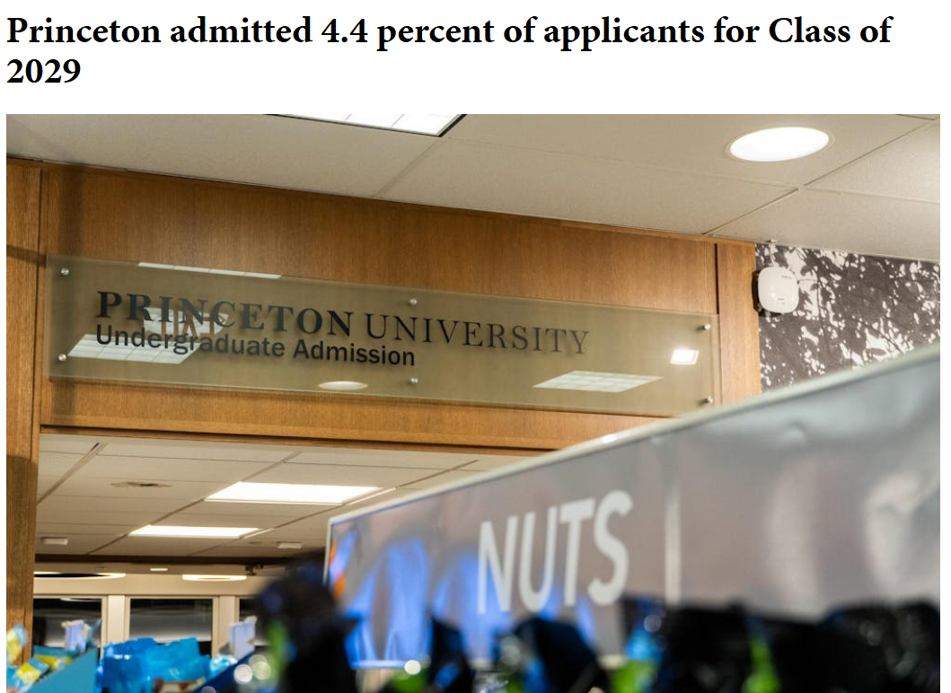 普林斯顿大学2029届录取率跌至4.4%，录取难度再度升级！