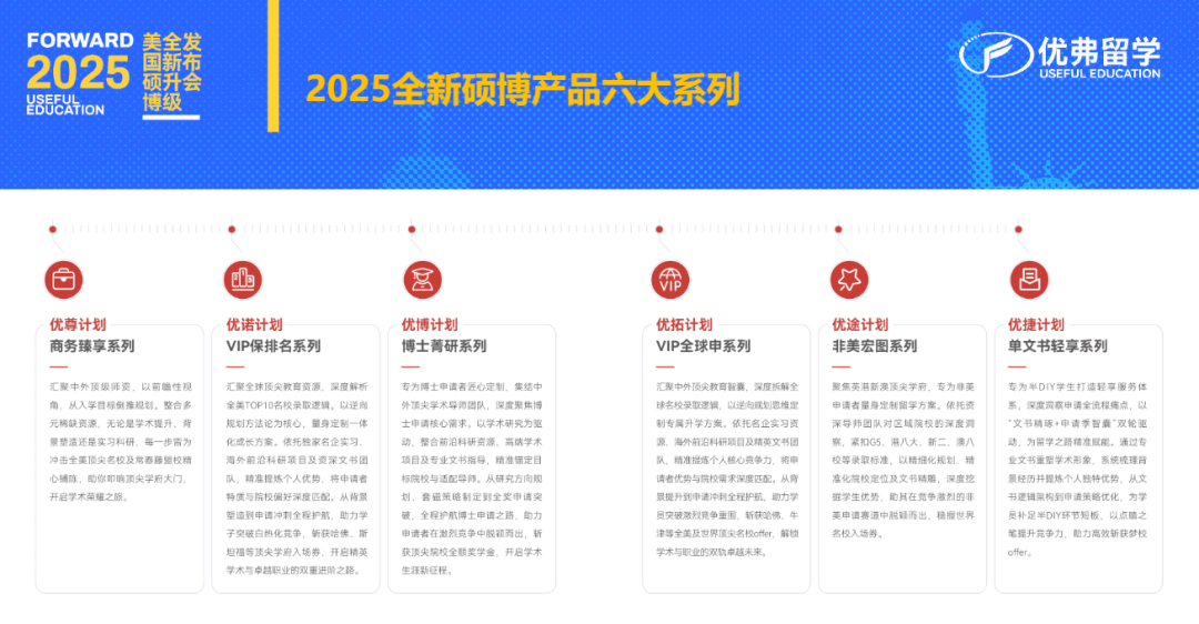 2024-2025优弗留学大事纪 | 以专业为桨,以温度为帆,共赴山海 2024-2025优弗留学大事纪 | 以专业为桨,以温度为帆,共赴山海