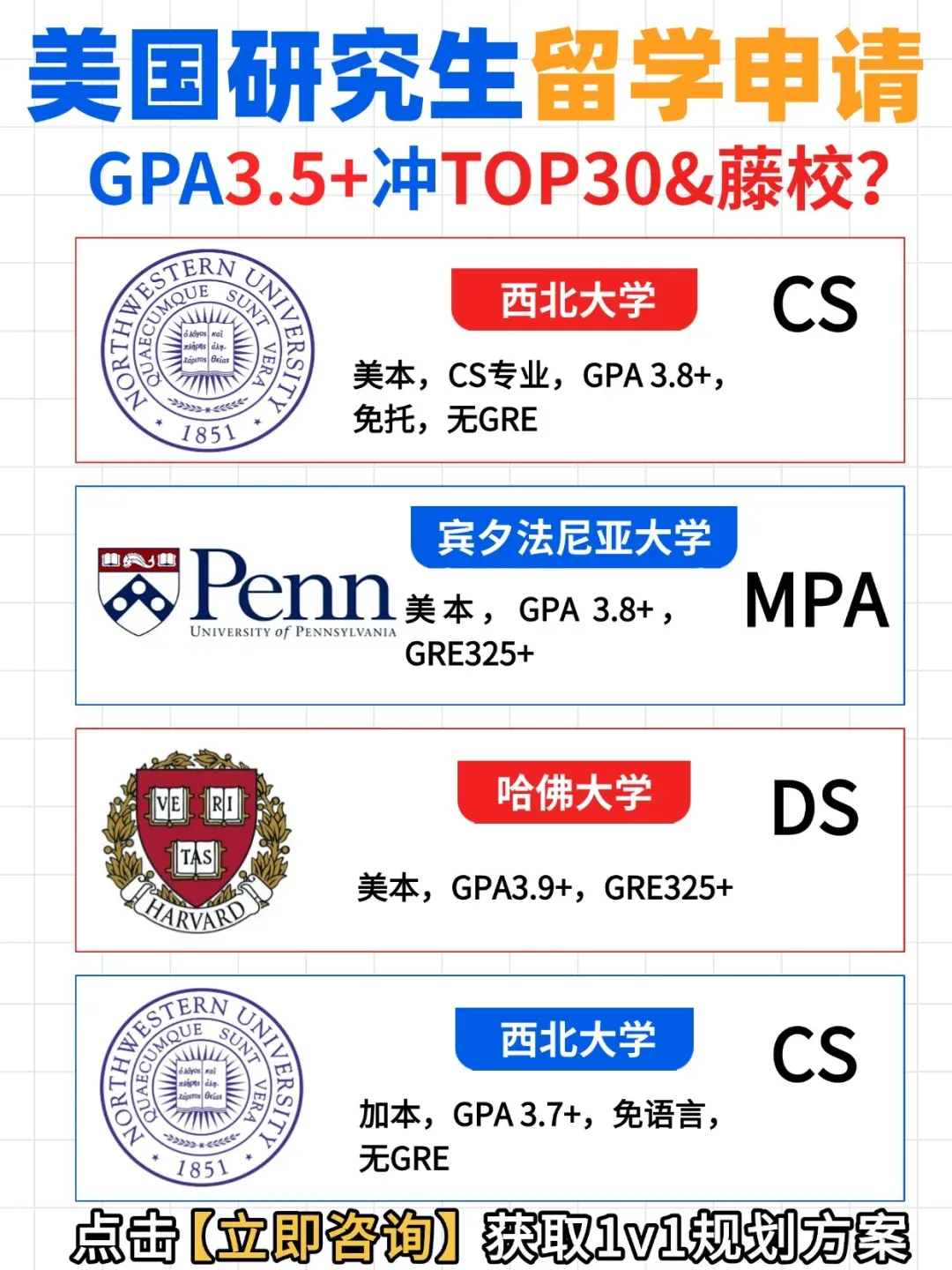 卡在 GPA3.5 + 难上藤校?优弗留学打破局限,成高端申请香饽饽 卡在 GPA3.5 + 难上藤校?优弗留学打破局限,成高端申请香饽饽