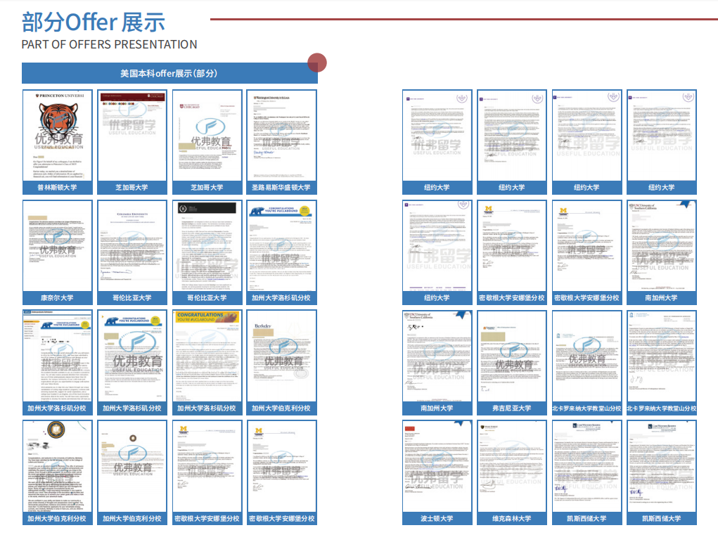 美高学生有了学校的升学指导,还需要找国内留学机构吗? 美高学生有了学校的升学指导,还需要找国内留学机构吗?