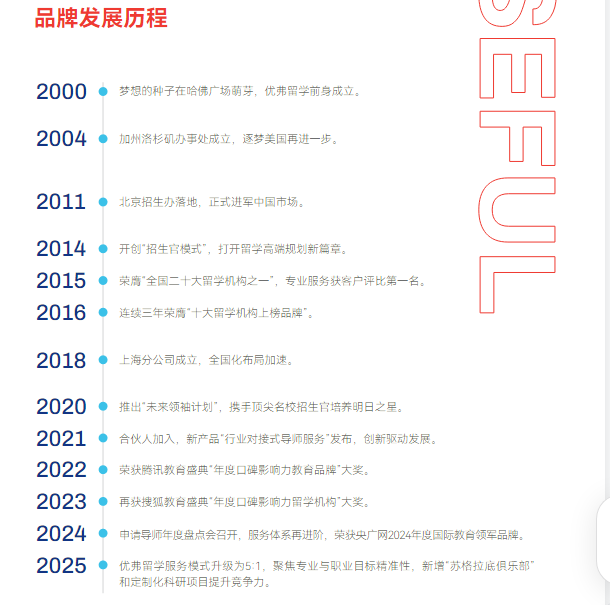 1. 面对面的线上沟通，让专业看得见