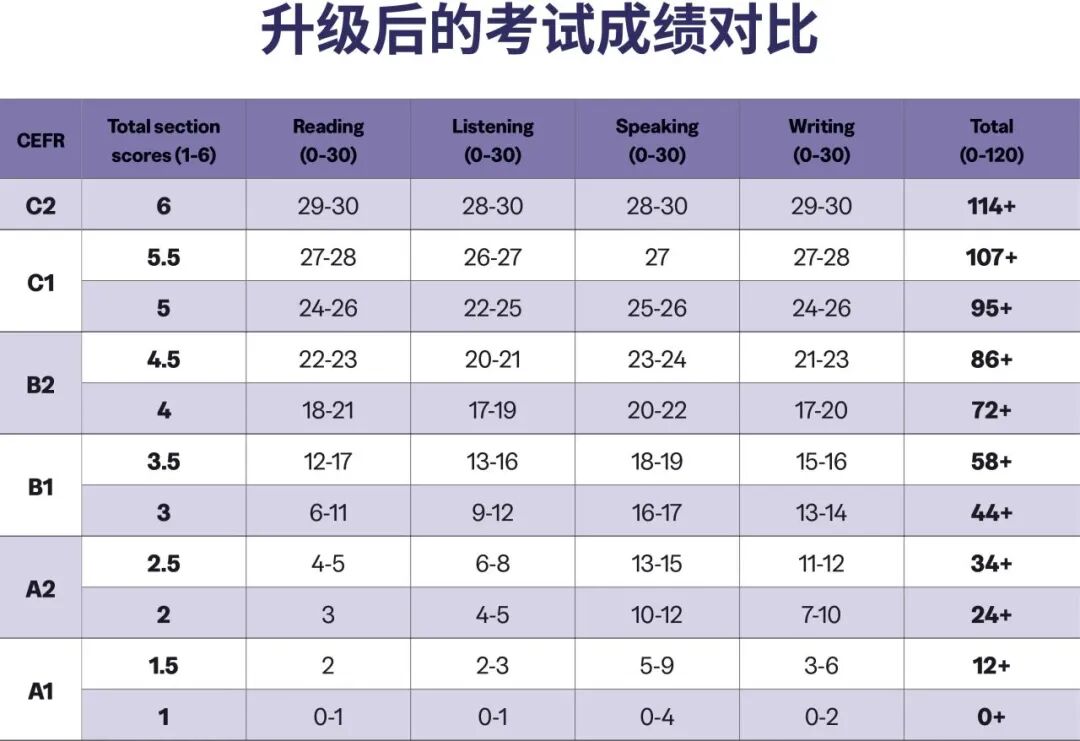 2026иλѿţ1·ݻܿи