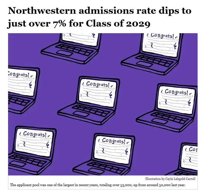 美国西北大学录取难度 美国西北大学录取难度