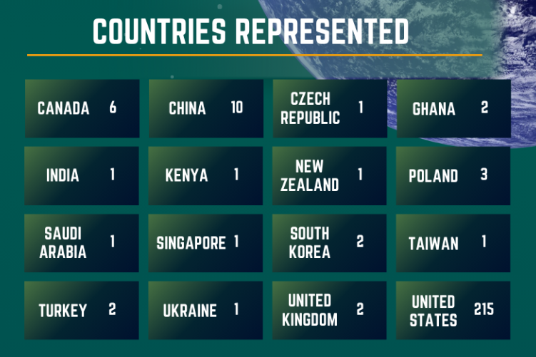 图源:加州理工学院官网 图源:加州理工学院官网