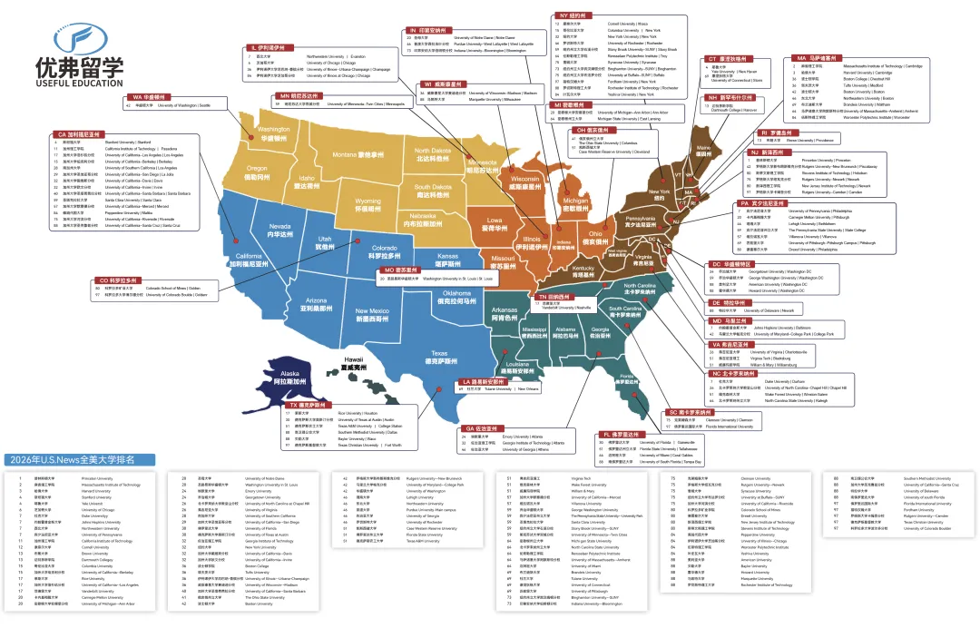 美国留学，美东还是美西？一篇读懂！