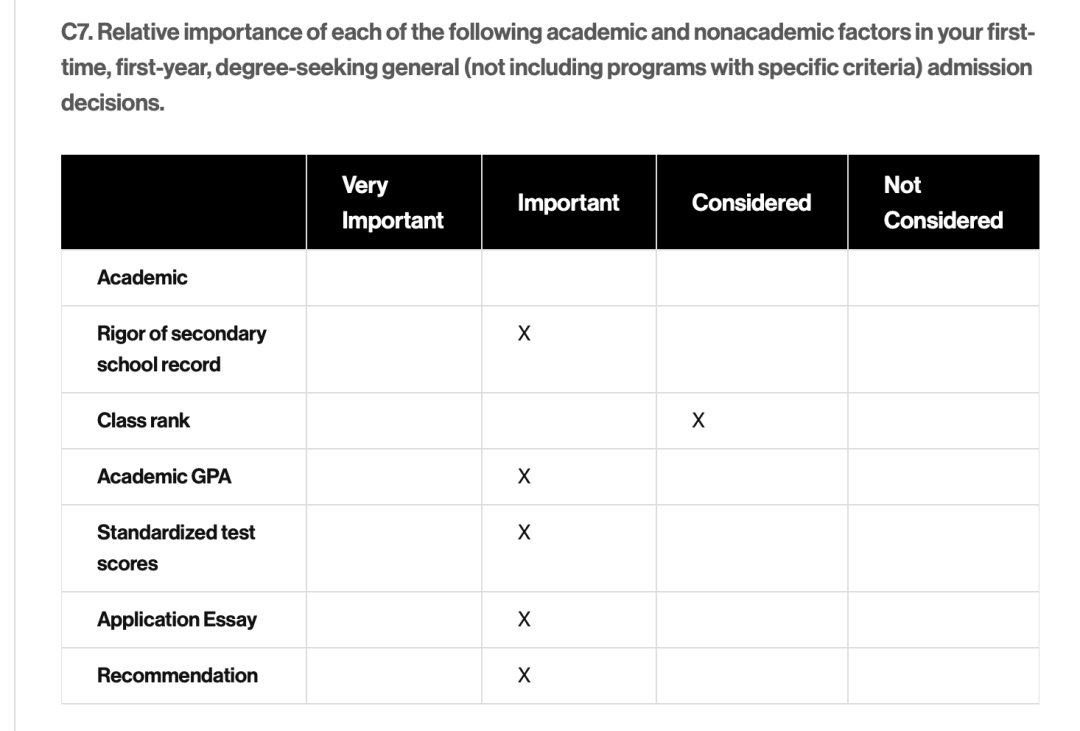 麻省理工学院 麻省理工学院