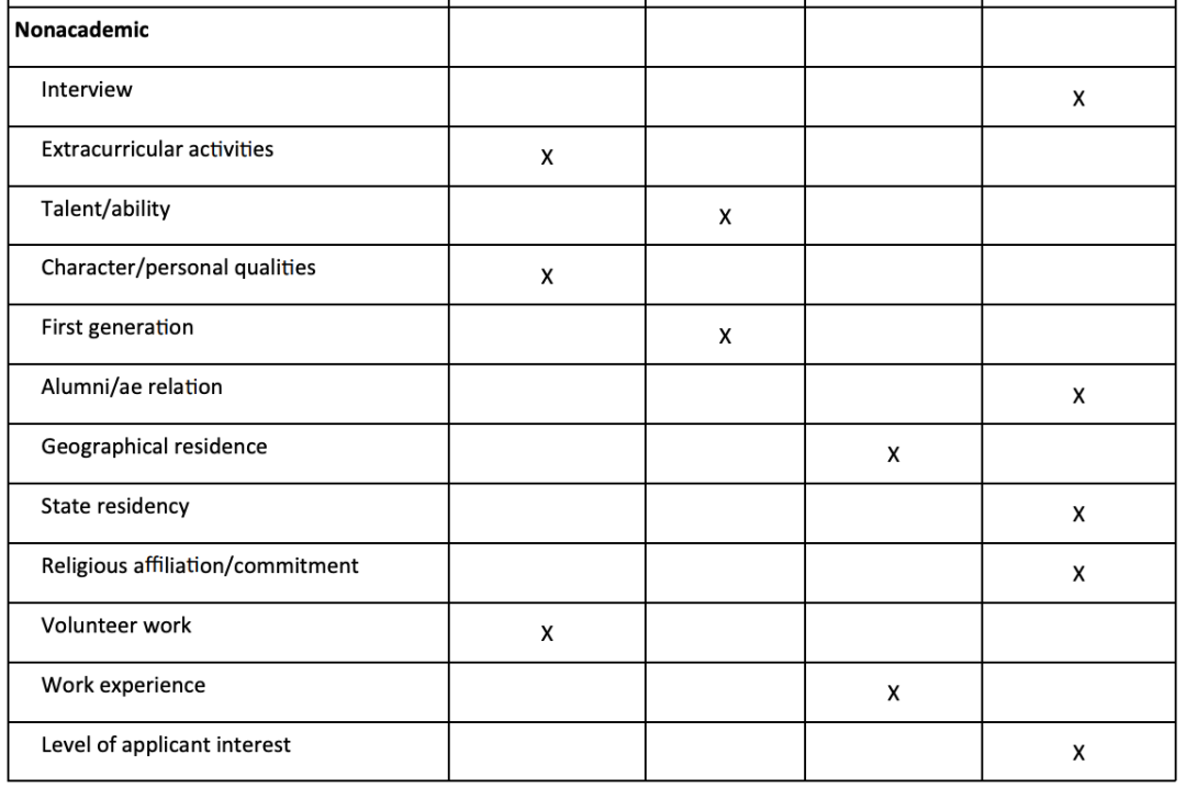 卡耐基梅隆大学 卡耐基梅隆大学