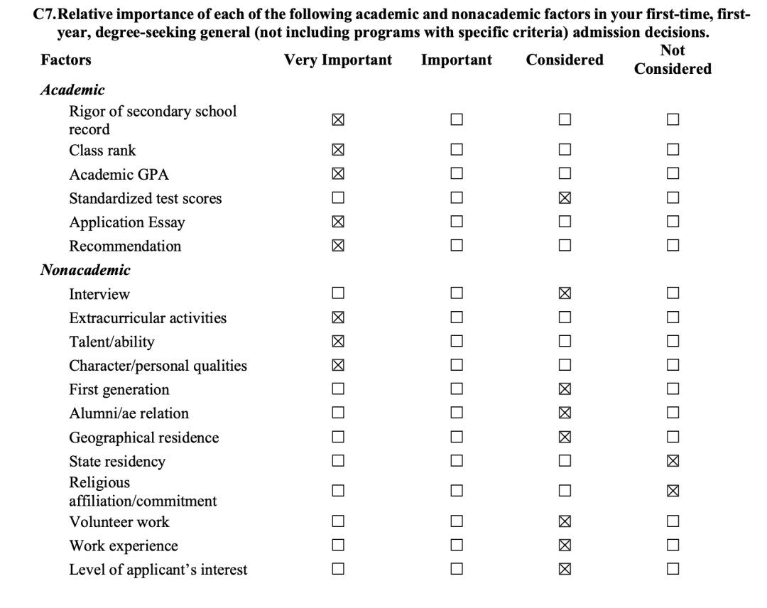 西北大学 西北大学