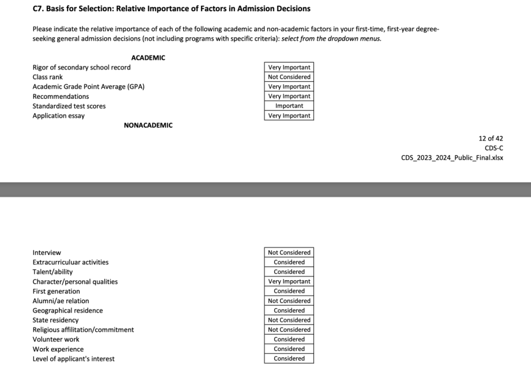 纽约大学 纽约大学