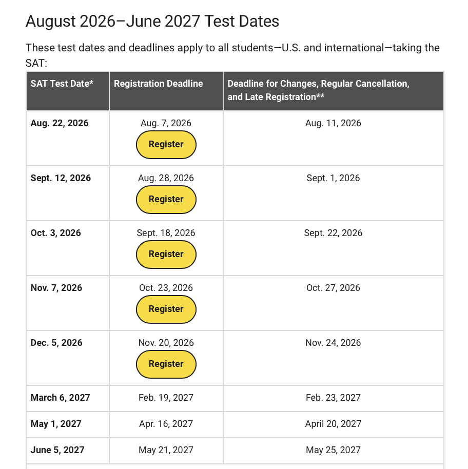 注意!2026年SAT下半年考位已开抢! 注意!2026年SAT下半年考位已开抢!