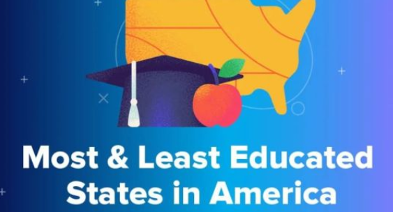 WalletHub美国各大州教育程度最高排名，马萨诸塞州表现不凡