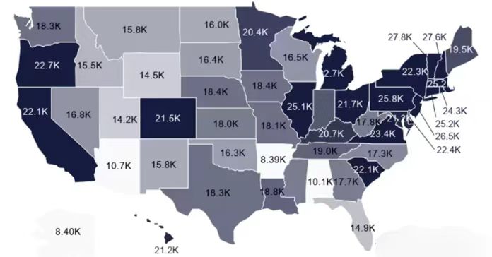 美国各州公立大学平均学费是多少？