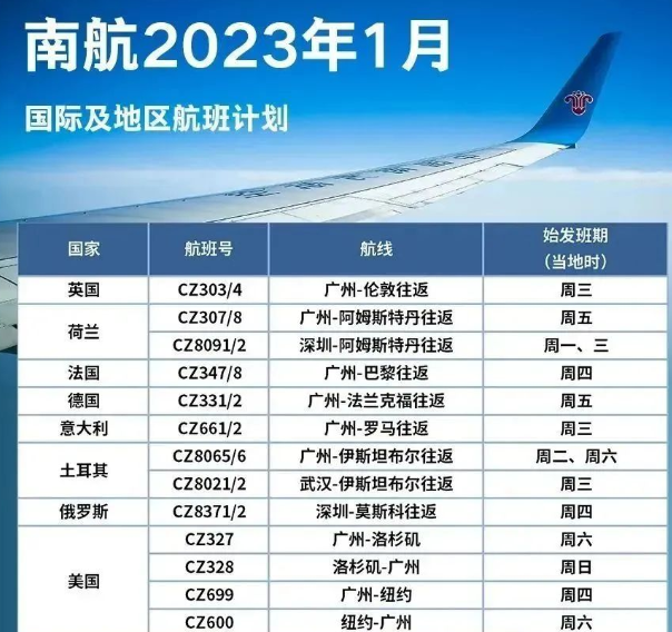 注意！多个航空公司发布2023年国际航班计划！