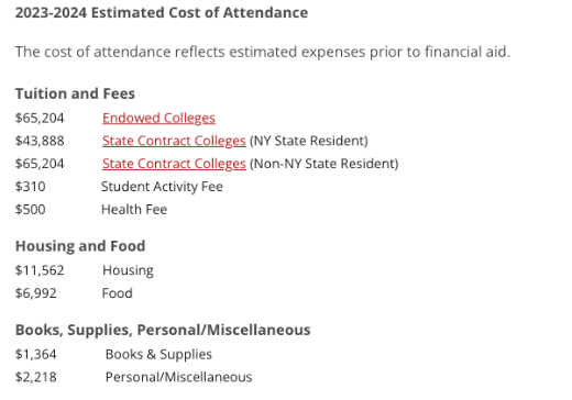 康奈尔大学2023-2024学年一年留学费用需要多少？